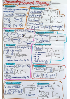 Alternating Current MINDMAP.pdf